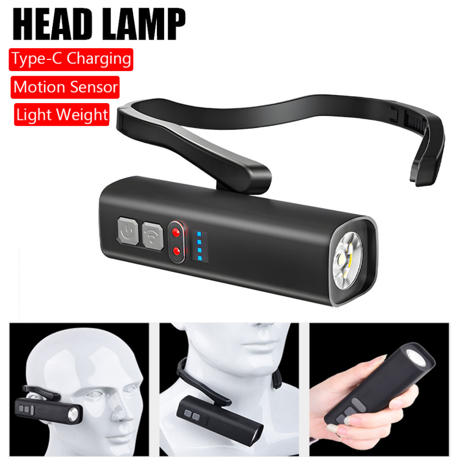 Super Bright Ear Clip Headlamp - огляд і ціна Running Headlamp Led