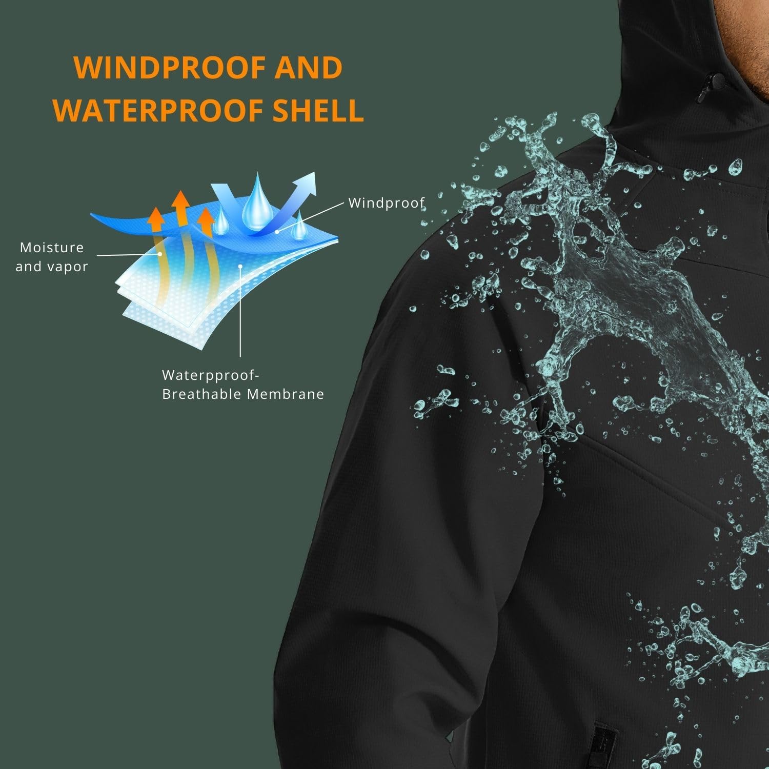 Wulibike winter cycling jacket - огляд і ціна Running Gear In Winter