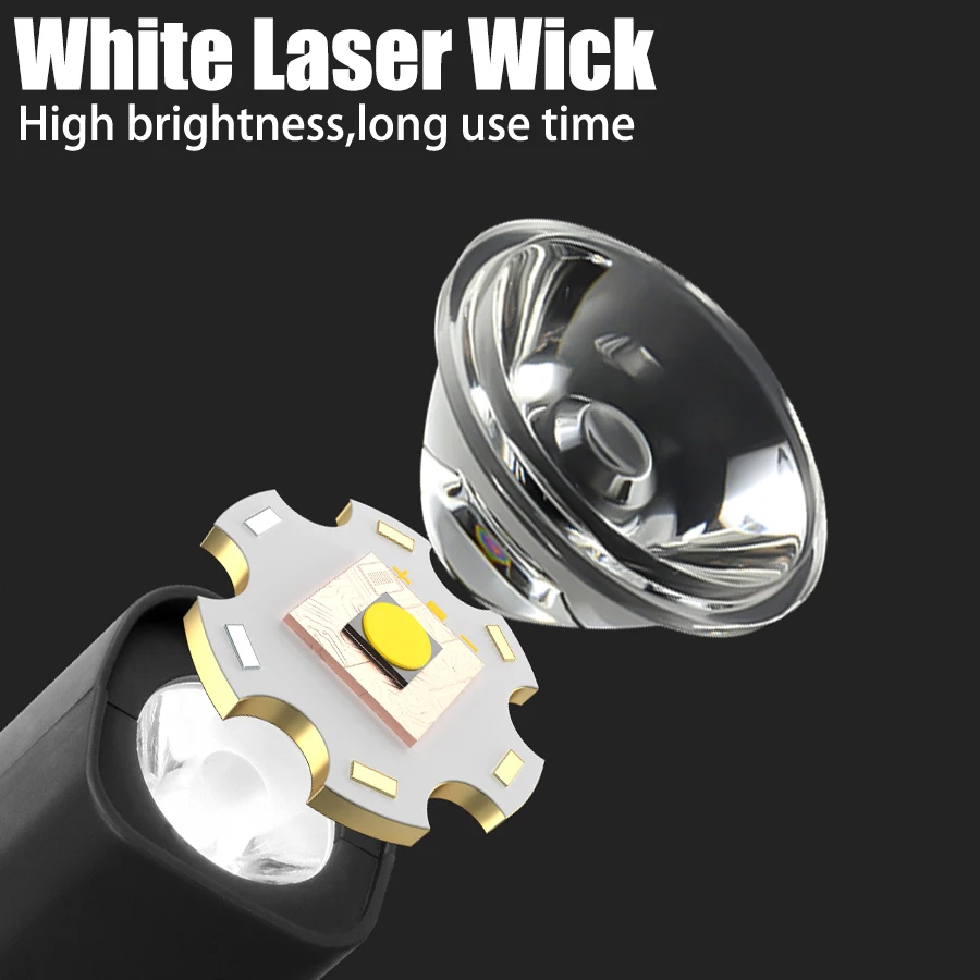 2025 Ear Clip Headlamp– Bright - огляд і ціна Running Headlamp Led