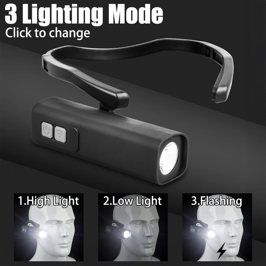 2025 Ear Clip Headlamp– Bright - огляд і ціна Running Headlamp Led